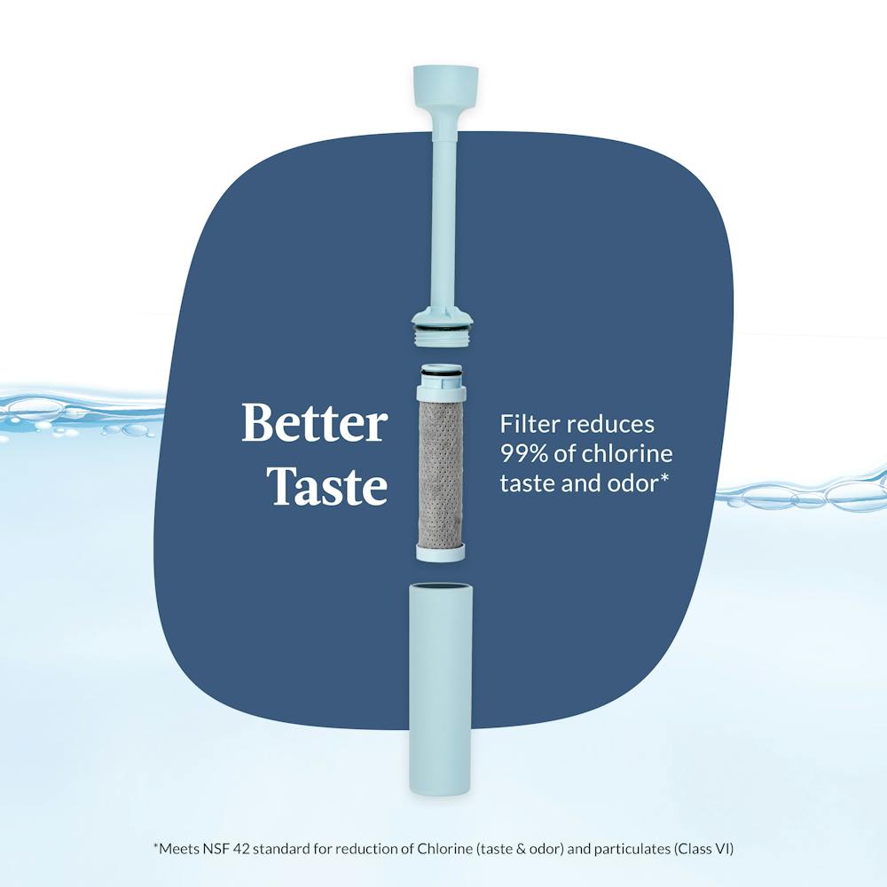 Contigo® Wells Plastic Filter Water Bottle with AUTOSPOUT® Straw Lid, 32 Oz (PE7C)