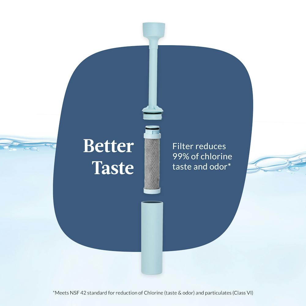 Contigo® Wells Plastic Filter Water Bottle with AUTOSPOUT® Straw Lid and Replacement Filter, 24 Oz (4KPD)