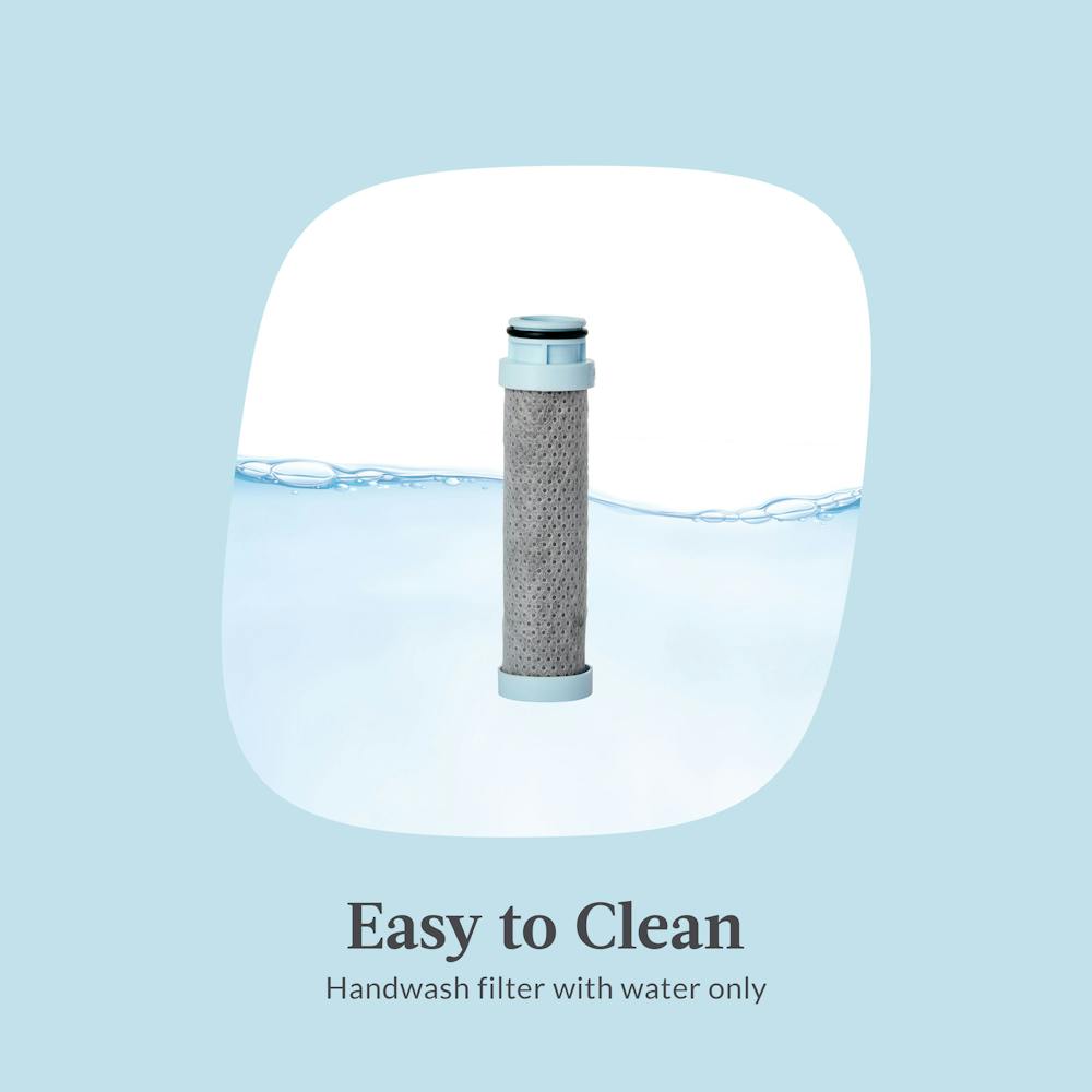 Contigo® Replacement Filter for Wells Water Bottle with Filtration Straw, 1-Pack (2MEF)
