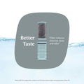Contigo® Replacement Filter for Clybourn FreeFlow Filter Water Bottle with AUTOSEAL® Lid (BT1A)