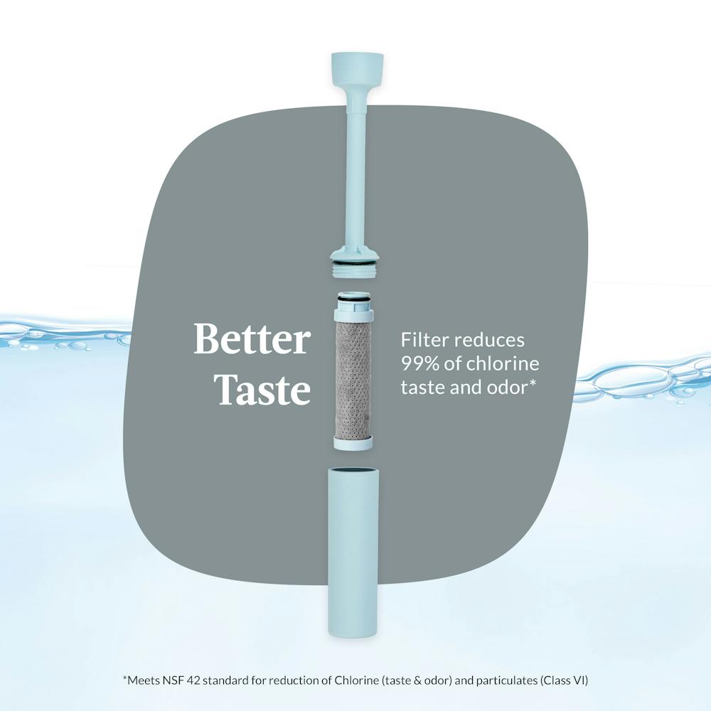 Contigo® Replacement Filter for Wells Water Bottle with Filtration Straw, 1-Pack (2MEF)